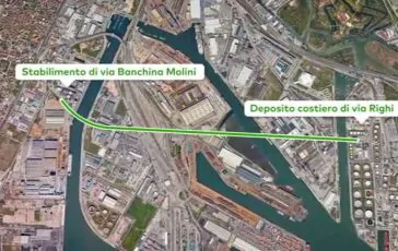 featured 3214440 364x230