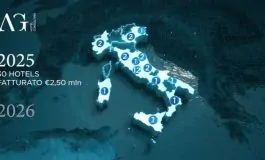 featured 3511286 265x160