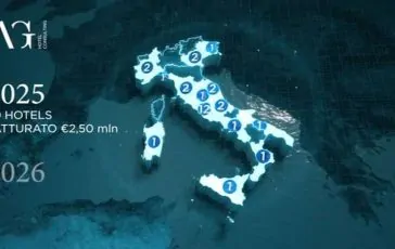 featured 3511286 364x230